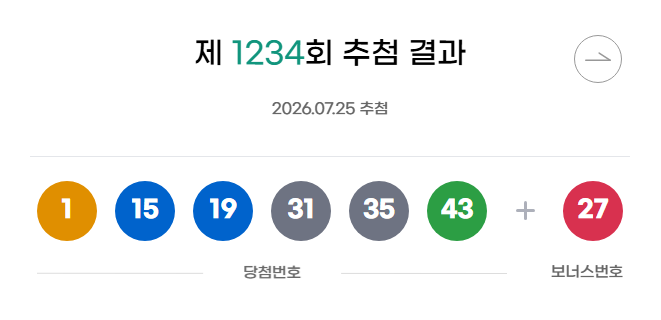 ⭕로또⭕ 이벤트 결과 ⭕로또⭕ 이벤트 결과