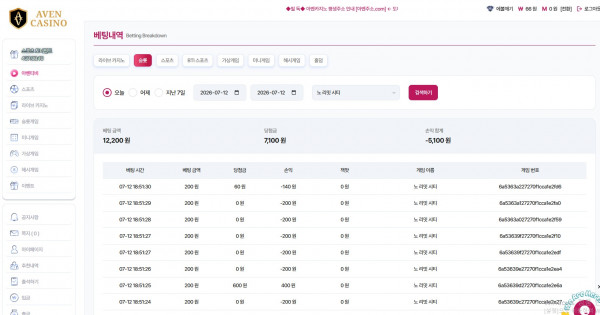 아벤 후기